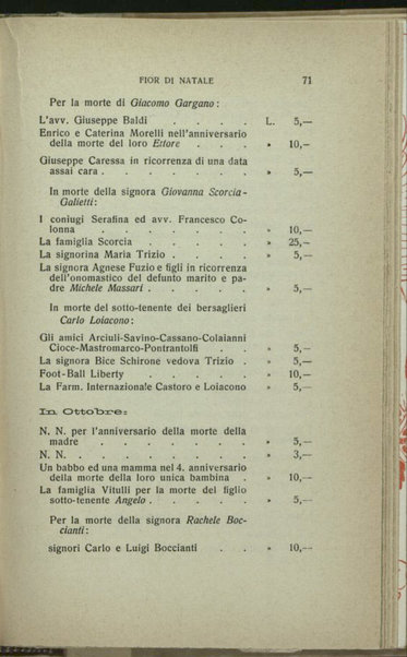 Fior di Natale : strenna-calendario pel 1917 : a beneficio dei bambini poveri e malati